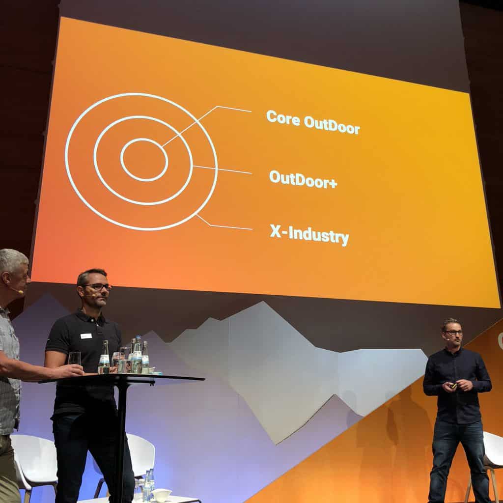 Tre segmenti: Core Outdoor, Outdoor+, X-Industry (a sin. Tobias Groeber, a destra Markus Hefter)