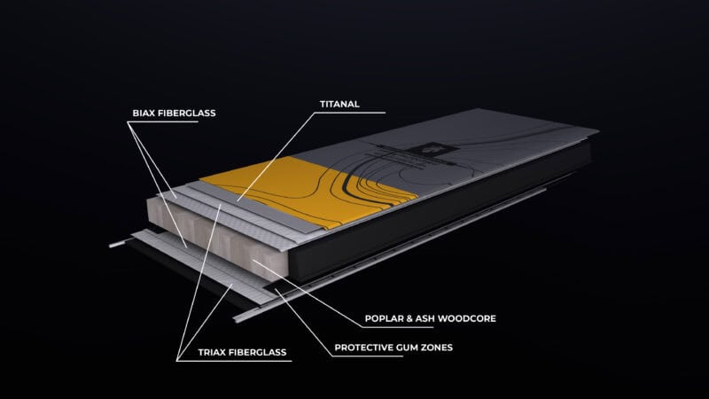 Majesty Ski Havoc 90 Ti